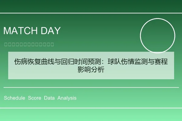 伤病恢复曲线与回归时间预测：球队伤情监测与赛程影响分析